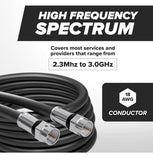 THE CIMPLE CO RG6 Indoor/Outdoor 75' Dual Shielded Coax Coaxial Cable CMP-COAX-SGL-CC-BLK-75F