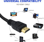 Professional Cable HDMI-1M Male to Male 1 Meter (3') High Speed 2.0V 4K Compatible HDMI Cable