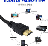 Professional Cable HDMI-1M Male to Male 1 Meter (3') High Speed 2.0V 4K Compatible HDMI Cable