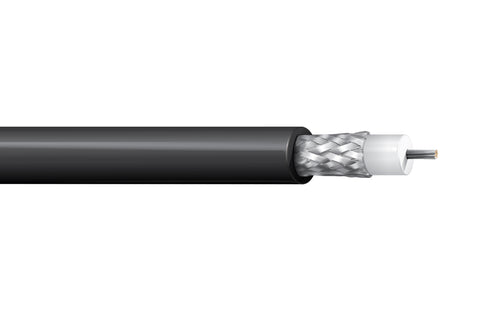 Belden 8219 RG-58A/U 20 AWG 50 Ohm Wireless Transmission Coax Coaxial Cable RG-58 By the Foot