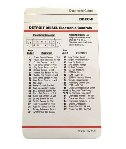 Detroit Diesel 7SE410 Genuine OEM DDEC-II Diagnostic Data Reader Card